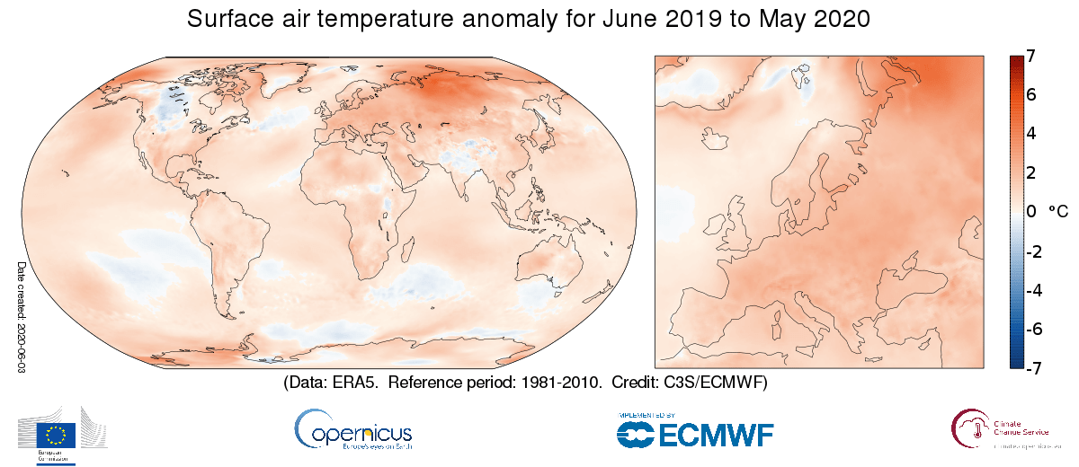 Global Temperatures over the last year