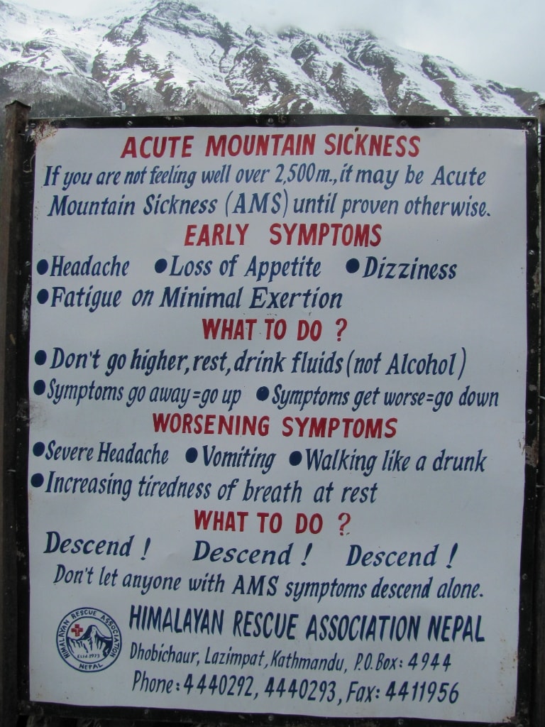 Sign showing risk of high altitude pulmonary edema