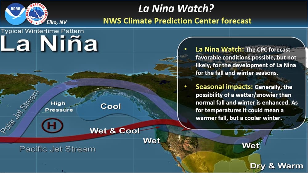 la-ni-a-generally-means-a-colder-and-snowier-winter-than-normal