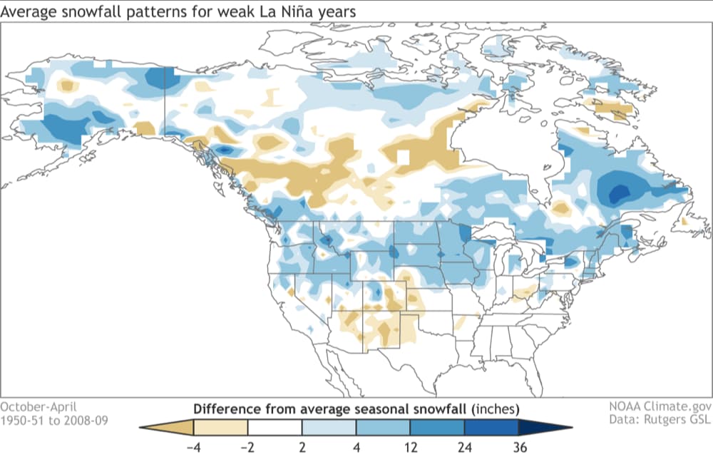 la nina