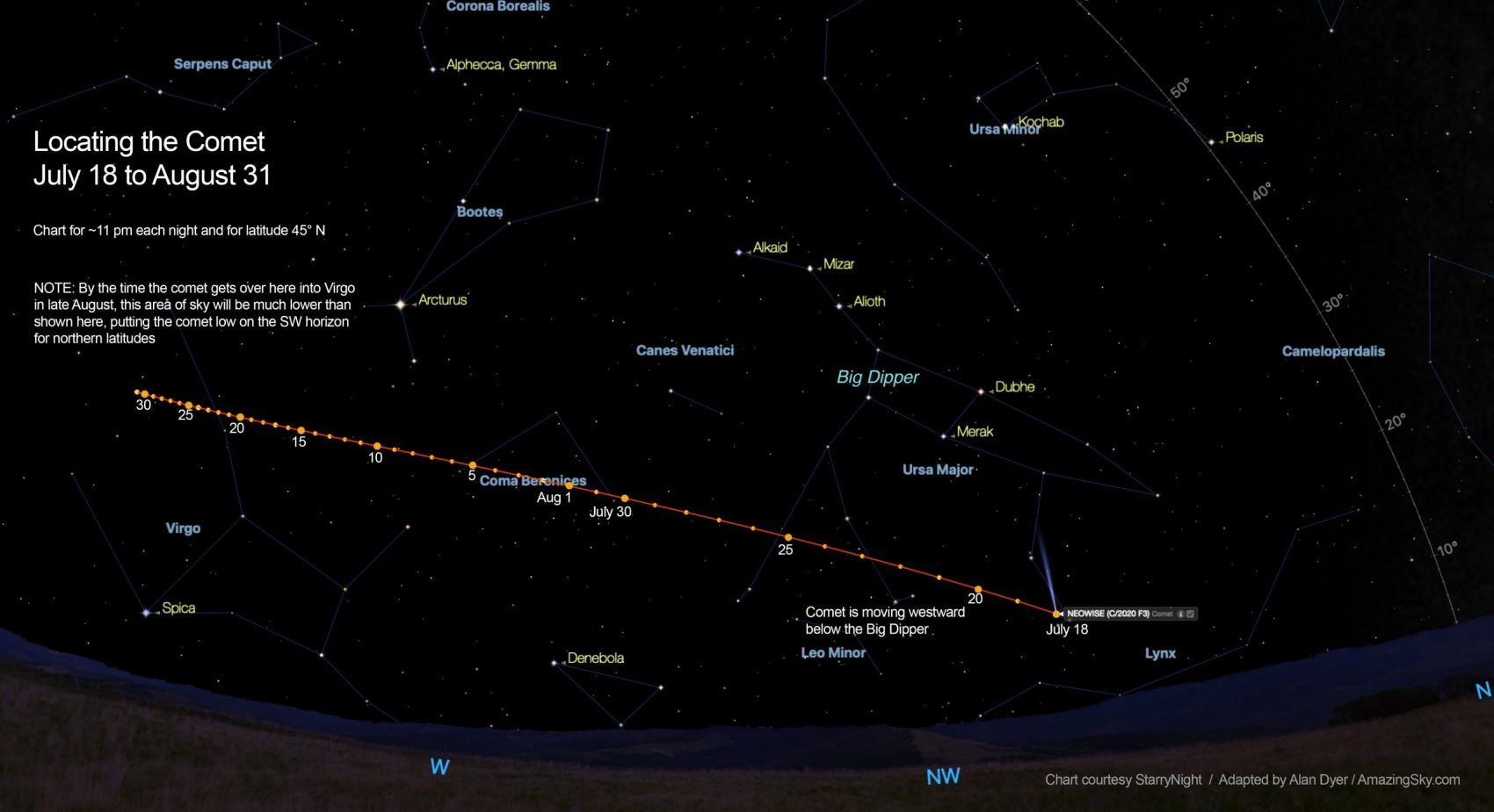 comet neowise