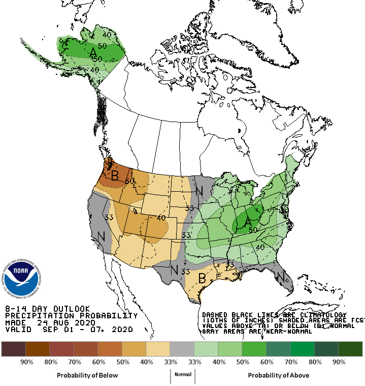 outlook, precipitation,