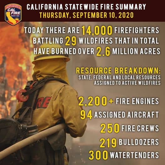 fire, california, wildfire, 