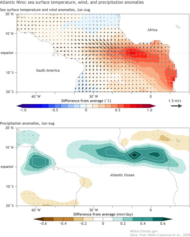 ENSO, el niño