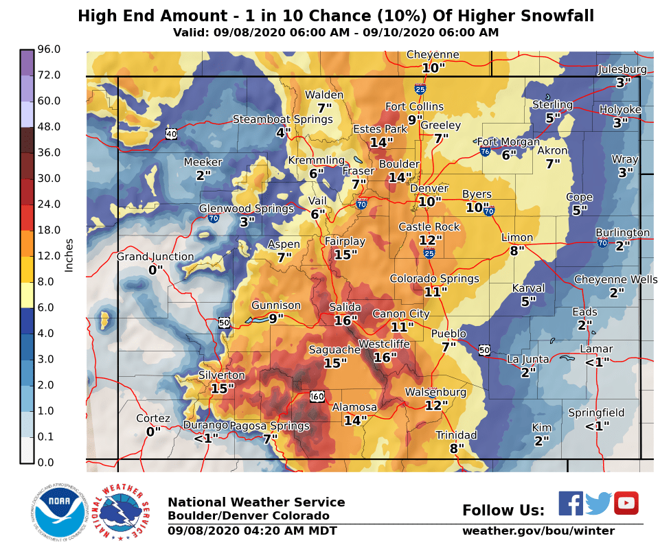 pass snow totals colorado