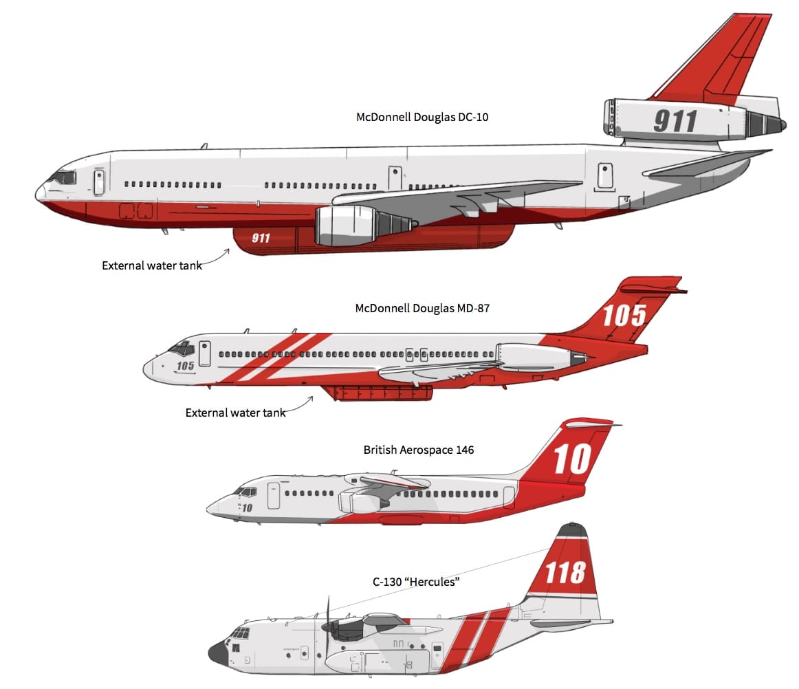 Wildfire Air Attack: Beating Back The Flames - Snowbrains