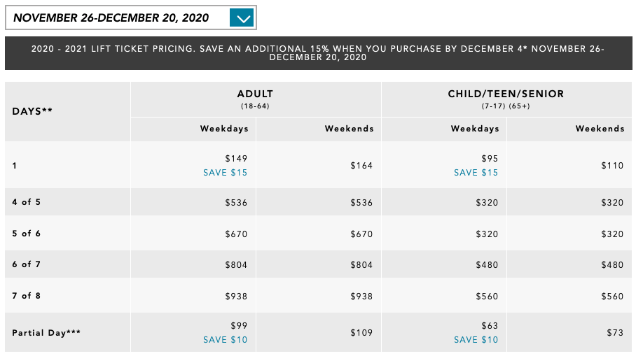 aspen, colorado, ticket prices, 