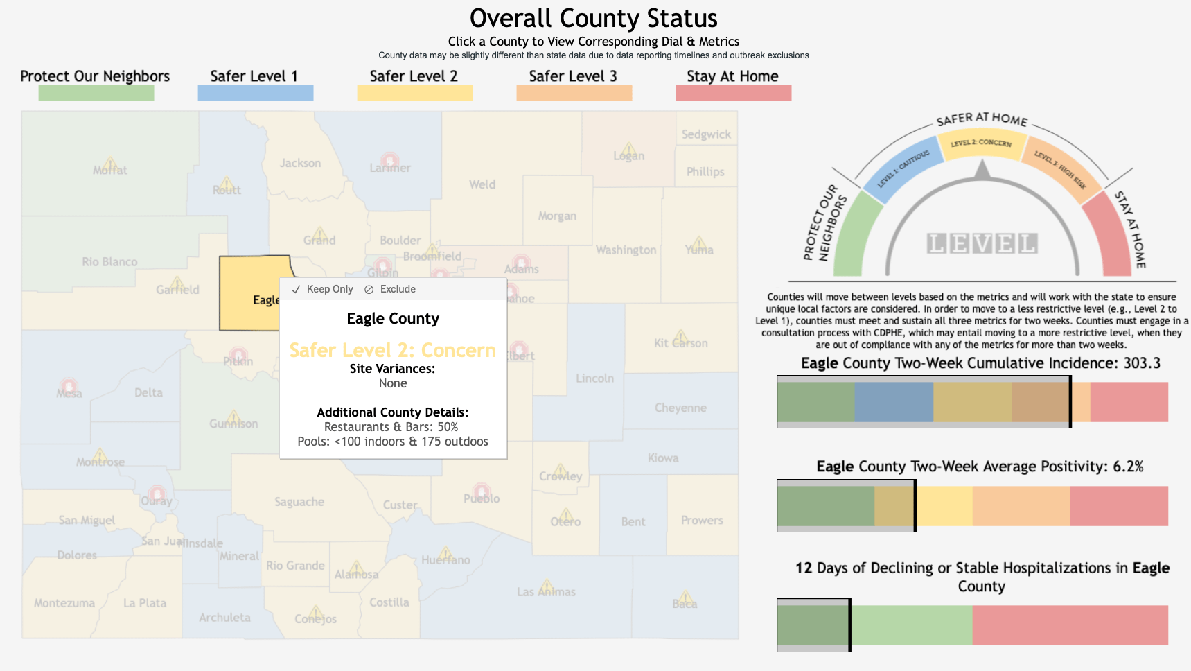 eagle county, colorado, coronavirus, covid-19