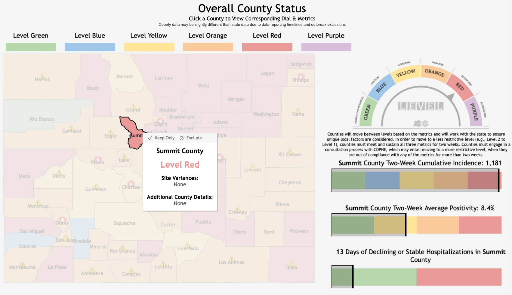 summit county, Colorado, coronavirus, covid-19
