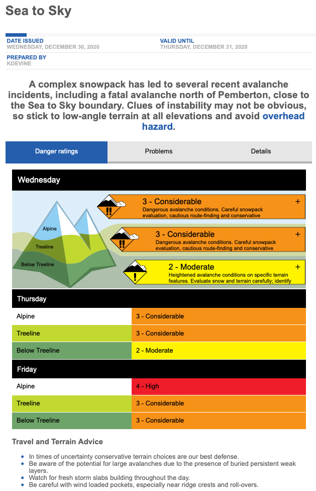 avalamnche, considerable danger, forecast