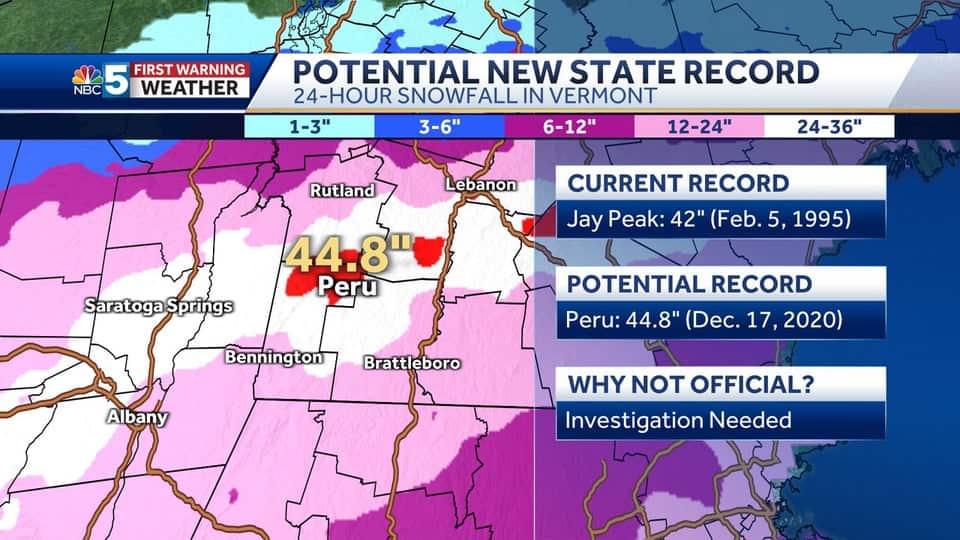 snowfall, Vermont, record breaking,