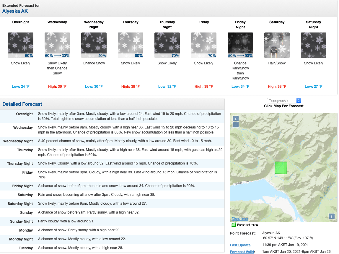 alyeska, 