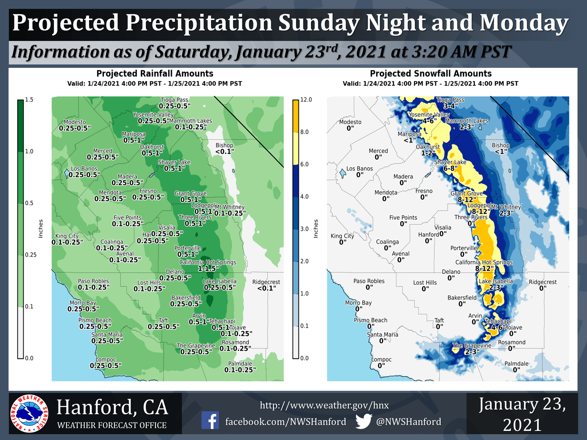 SnowBrains Forecast Snowy Week Ahead For CA, At Least 36 Feet