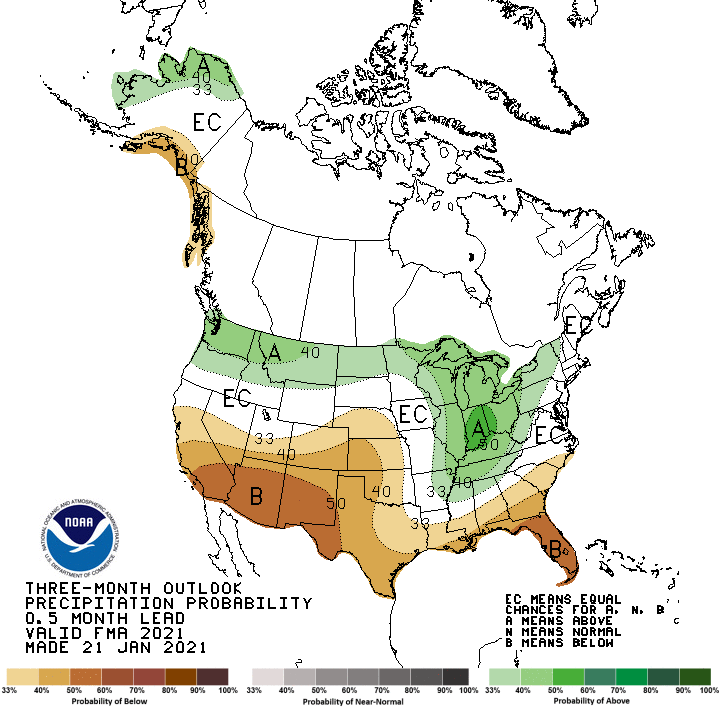 precipitation, outlook