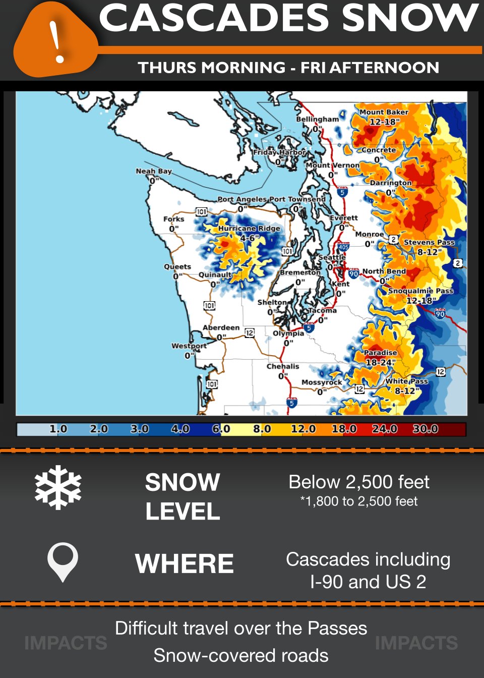 Snow radar, Cascades