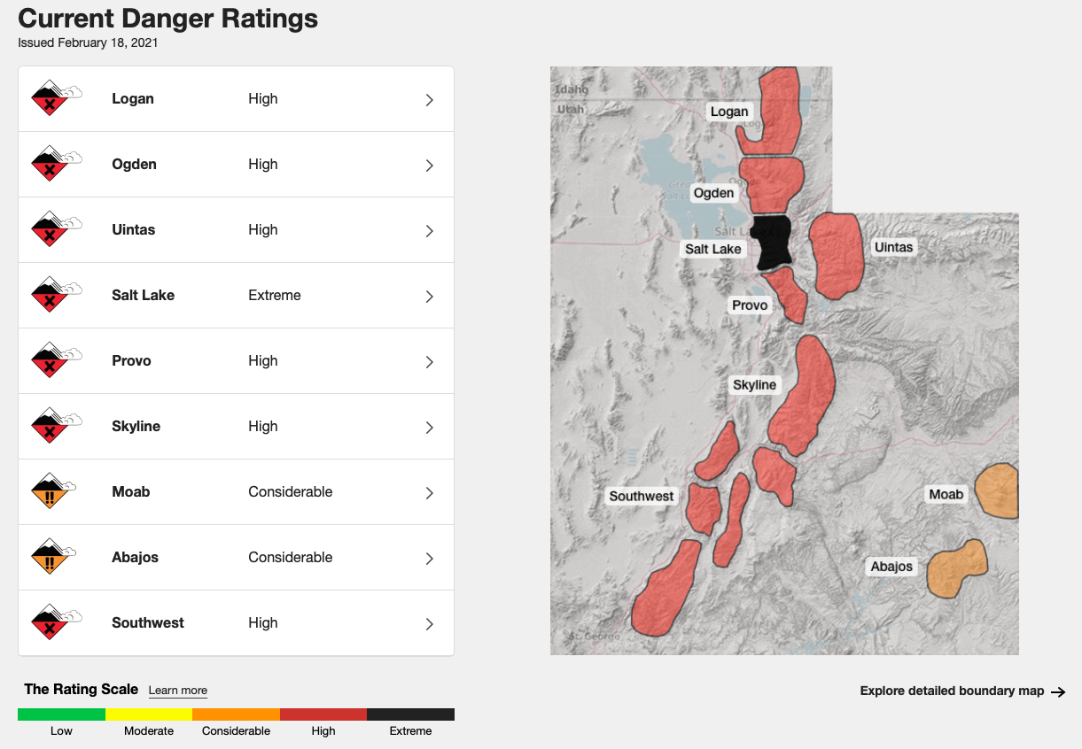 avalanche, forecast