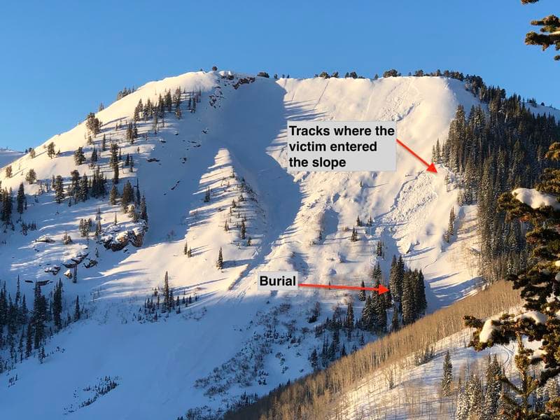 avalanche, Utah, 
