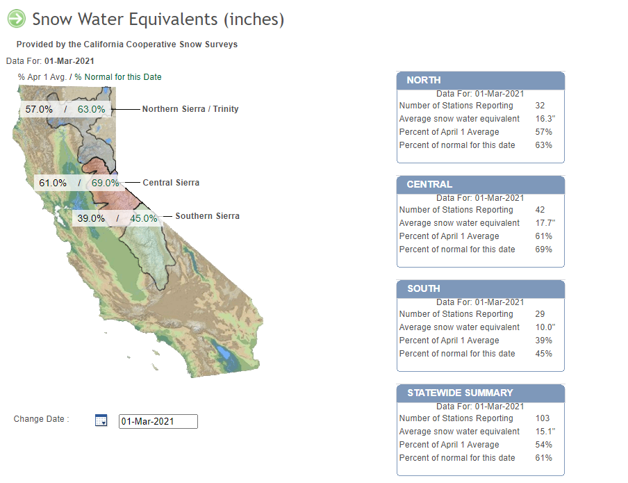 twisp noaa weather