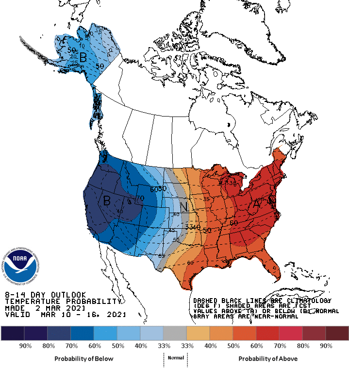 NOAA, outlook, temperature