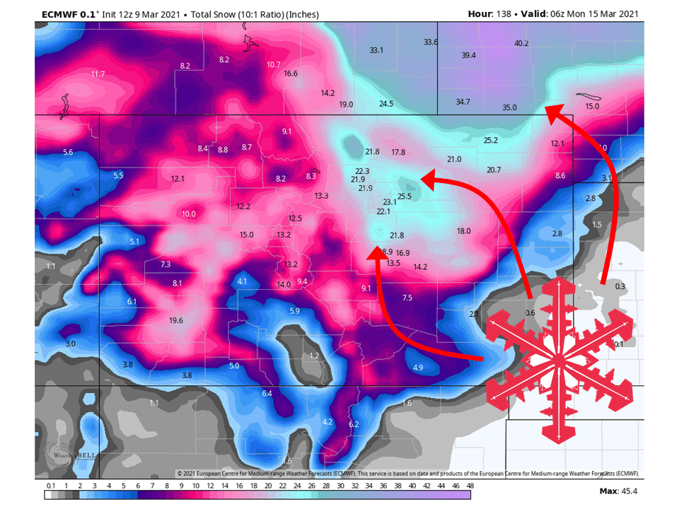 SnowBrains Forecast Significant Snowstorm Likely Across The Colorado