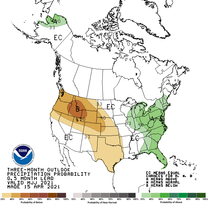 outlook, precipitation,