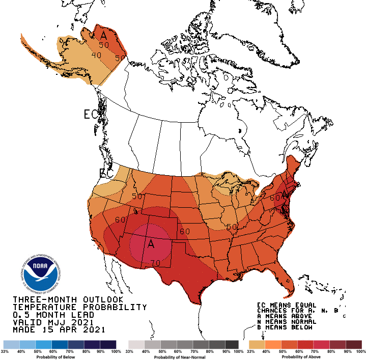 temperature, outlook, noaa,