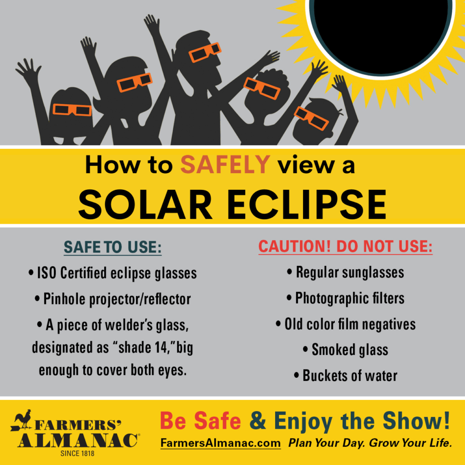 safely view eclipse