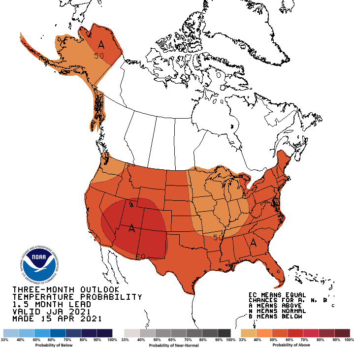 temperature, outlook,