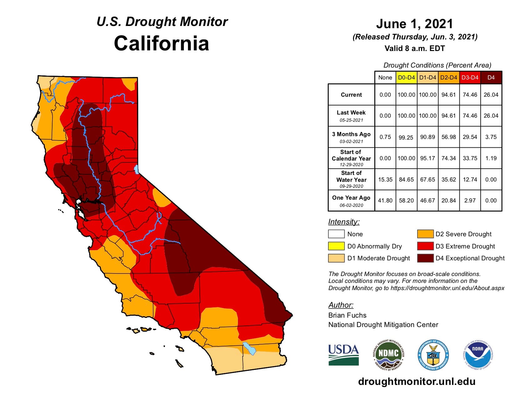 california, drought, 