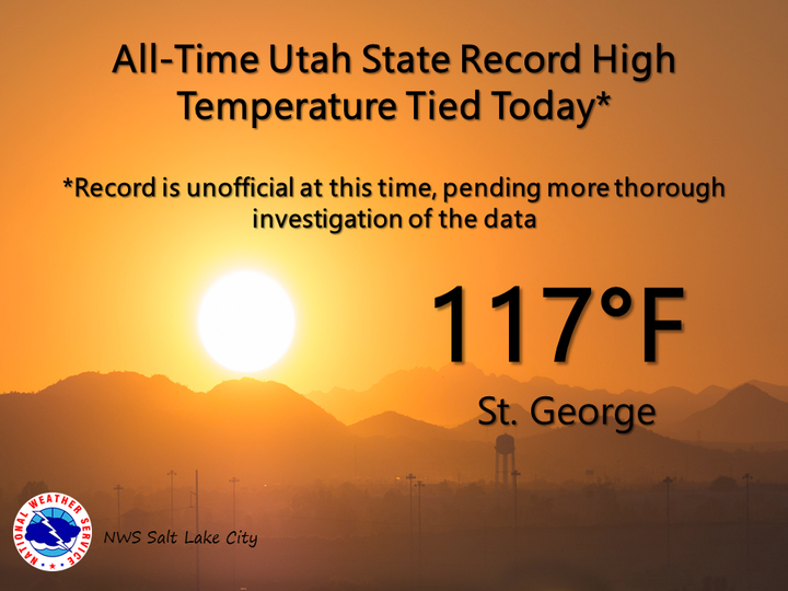 Temperature Reached 117ºf In Utah Yesterday Tying All Time Record High For The State Snowbrains 