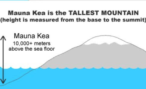 Mauna Kea