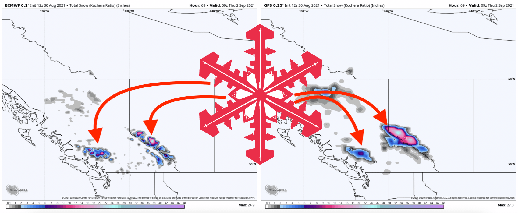 Direct Weather Shares 2021-2022 Winter Forecast - SnowBrains