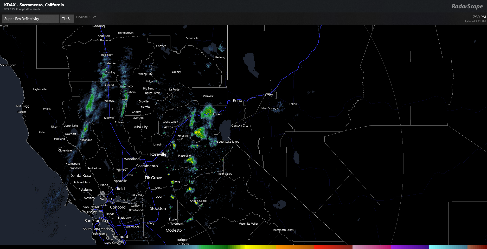 does radarscope offer a forecast function