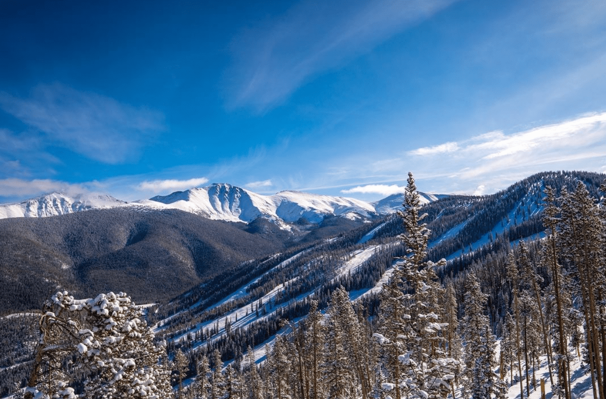 Continental Divide/Parry's Peak and Winter Park