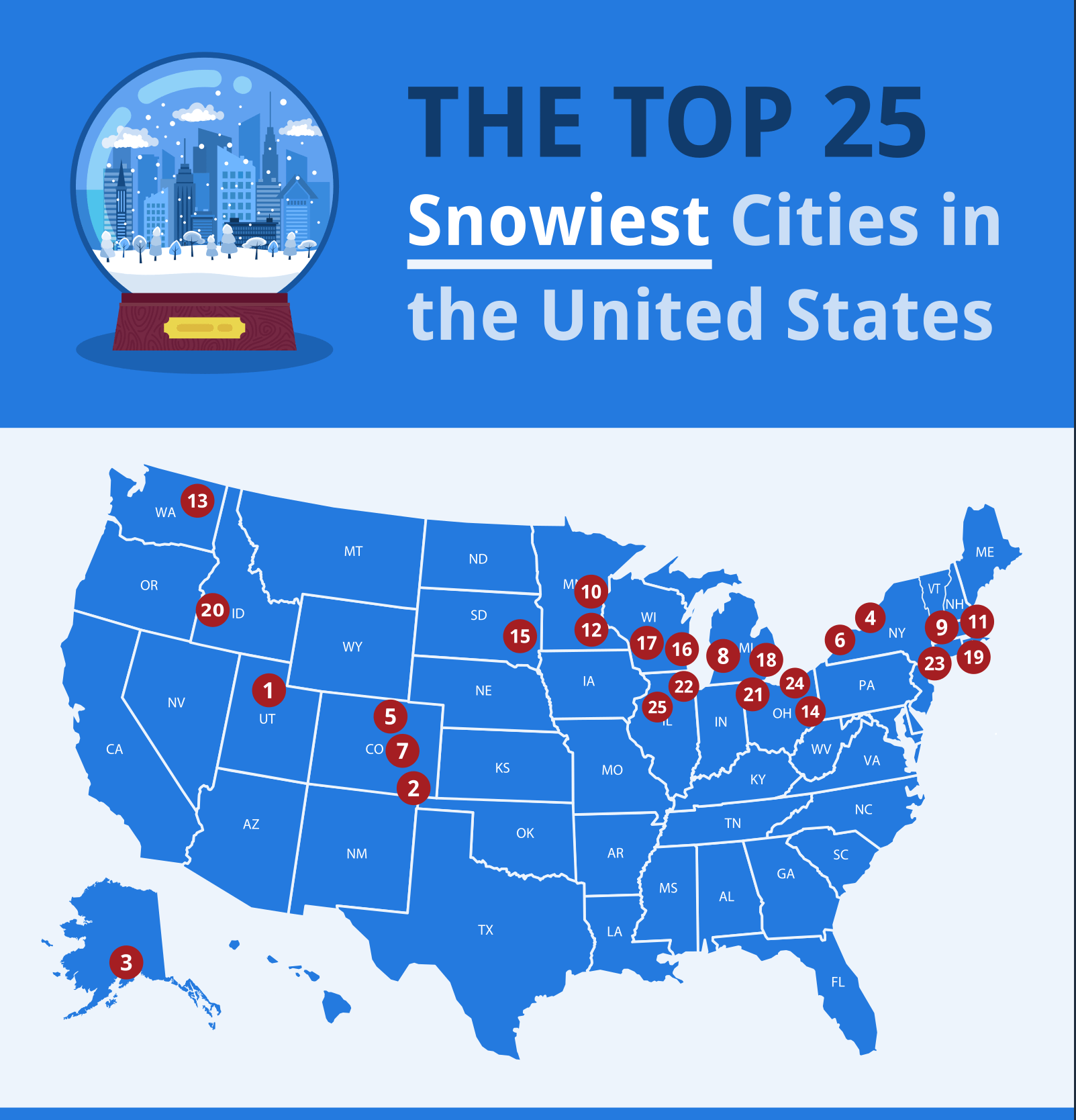 [UPDATED] The Snowiest Cities in the USA SnowBrains