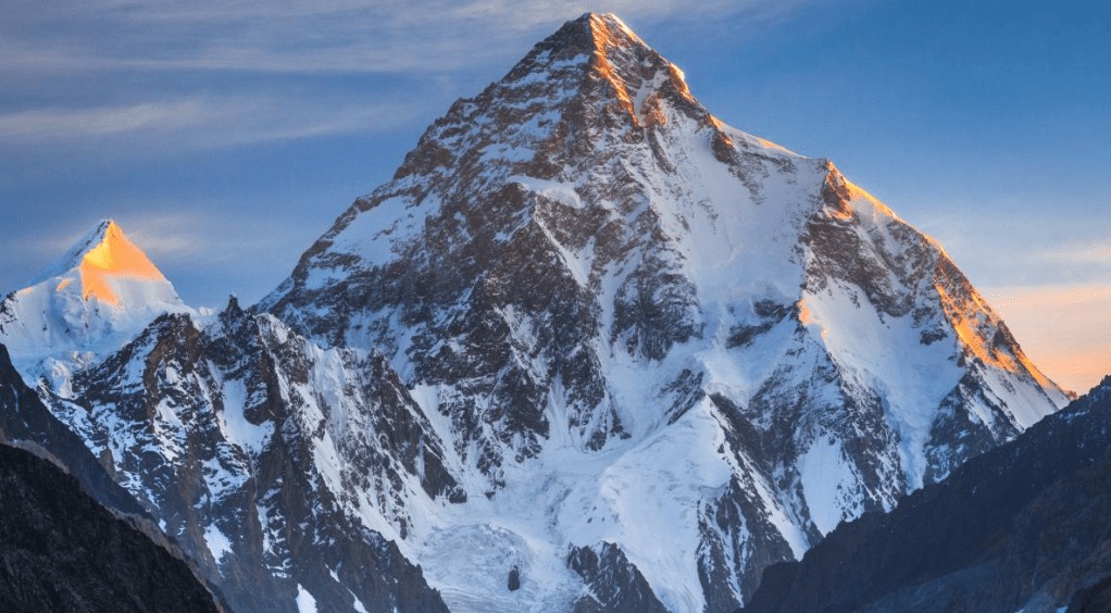 dangerous K2 Peak 