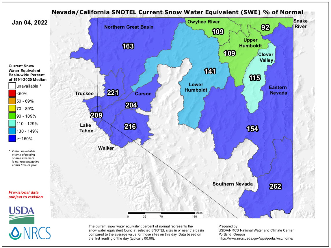 snowpack