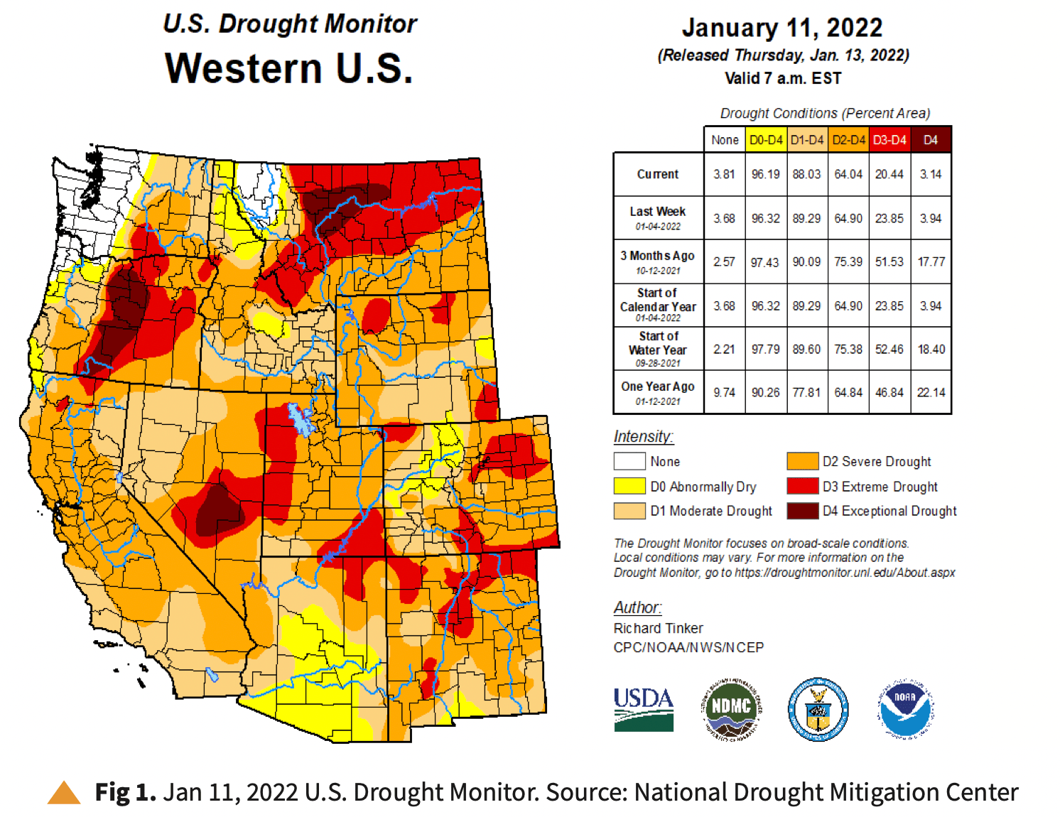 US Megadrought