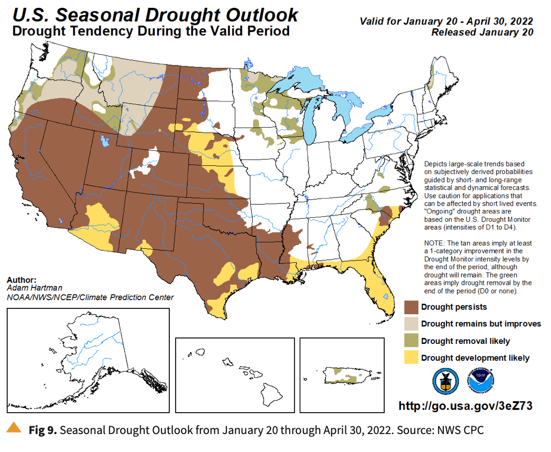 Western Megadrought