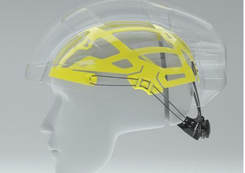 MIPS helmet design