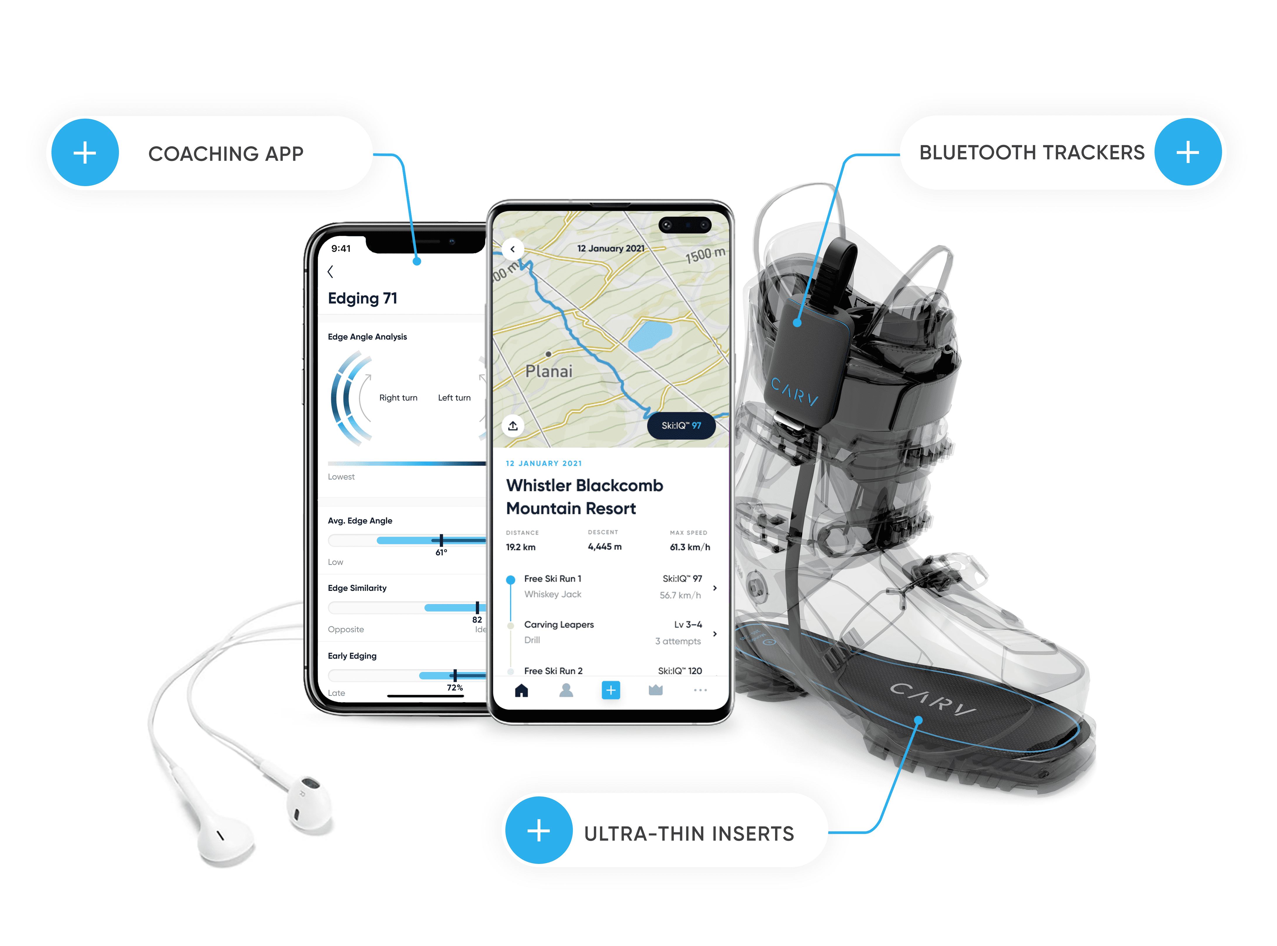 Gear Review: Carv Digital Ski Coach - Your Own Private Instructor for a  Fraction of the Price - SnowBrains