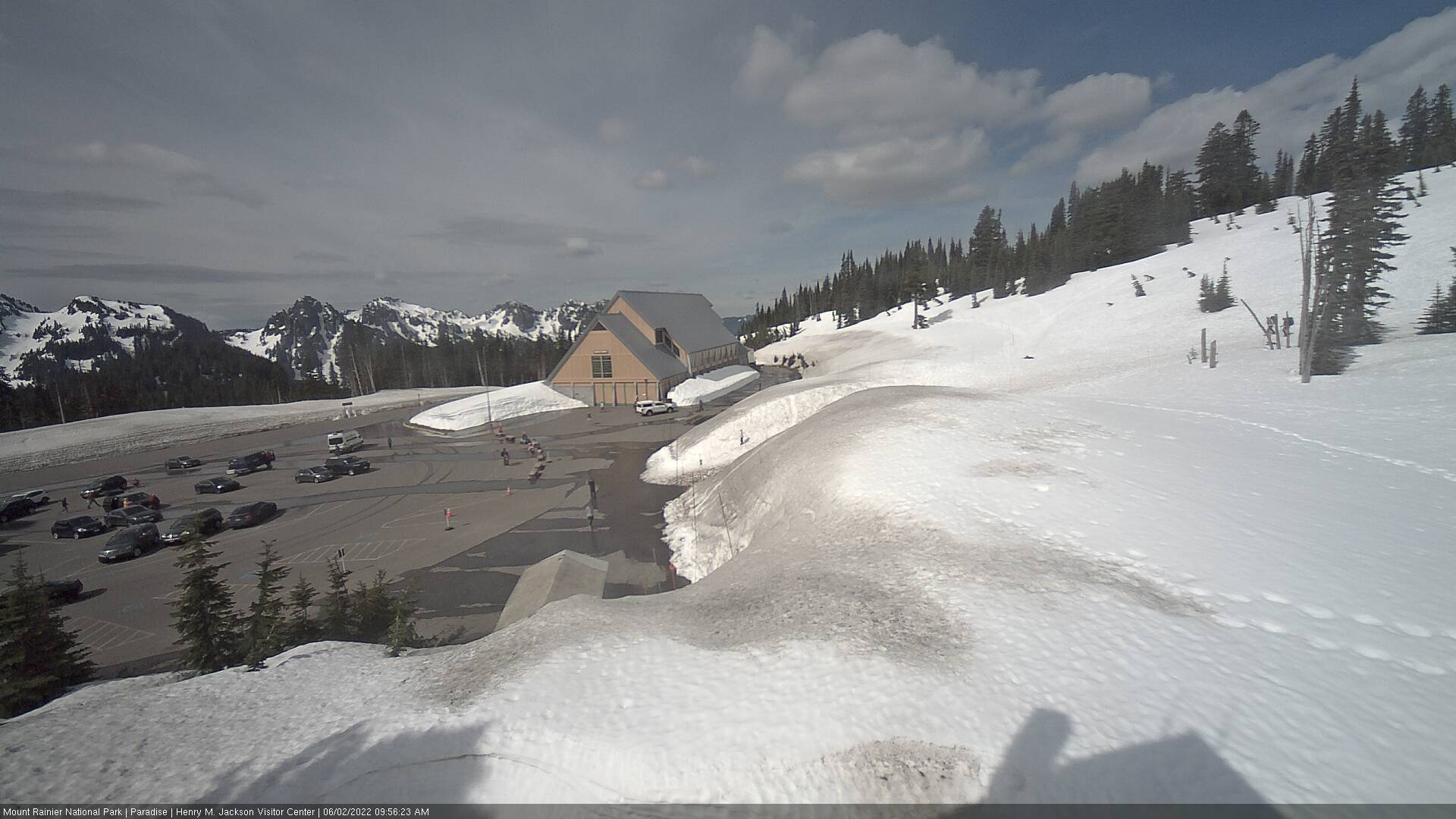 Annual Snowfall Totals - Mount Rainier National Park (U.S.