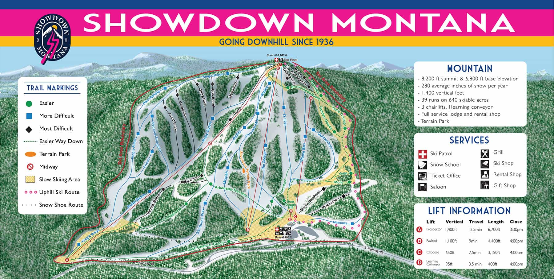 showdown montana, trail map