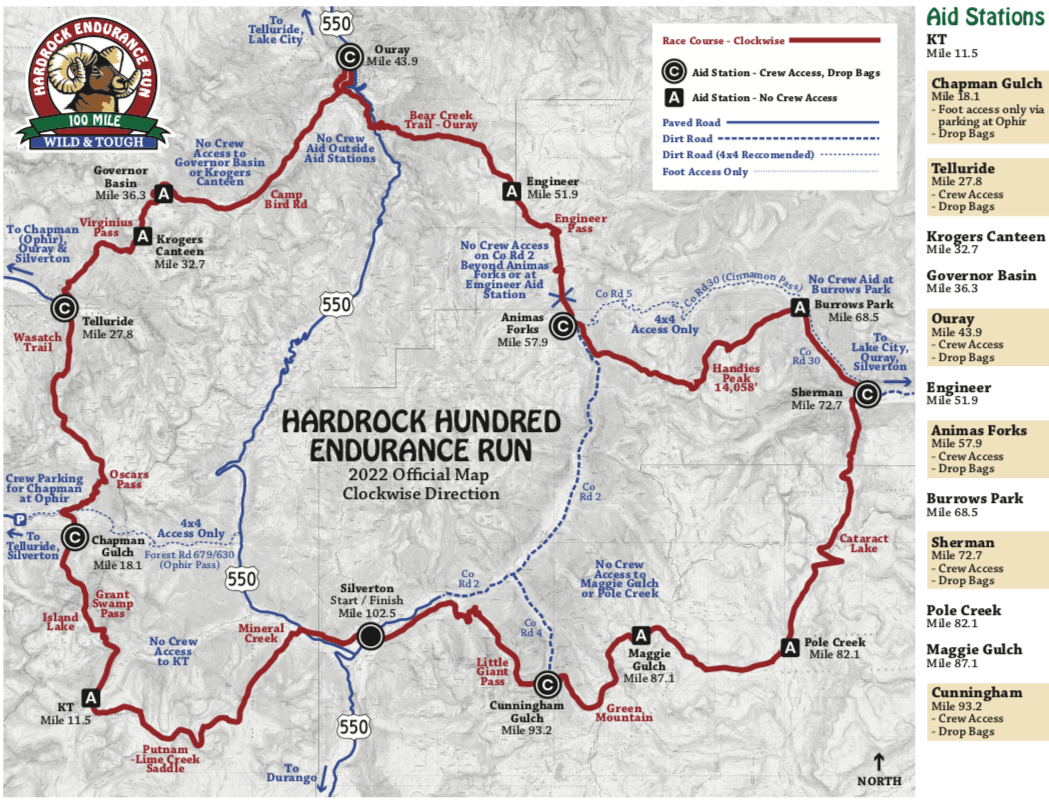 Hardrock 100