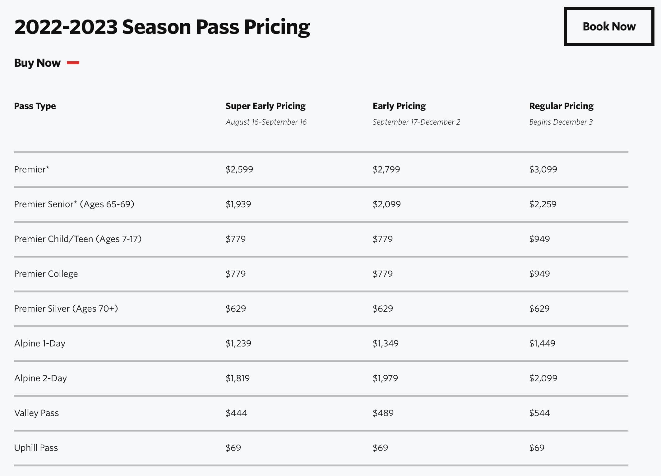 price season pass Aspen