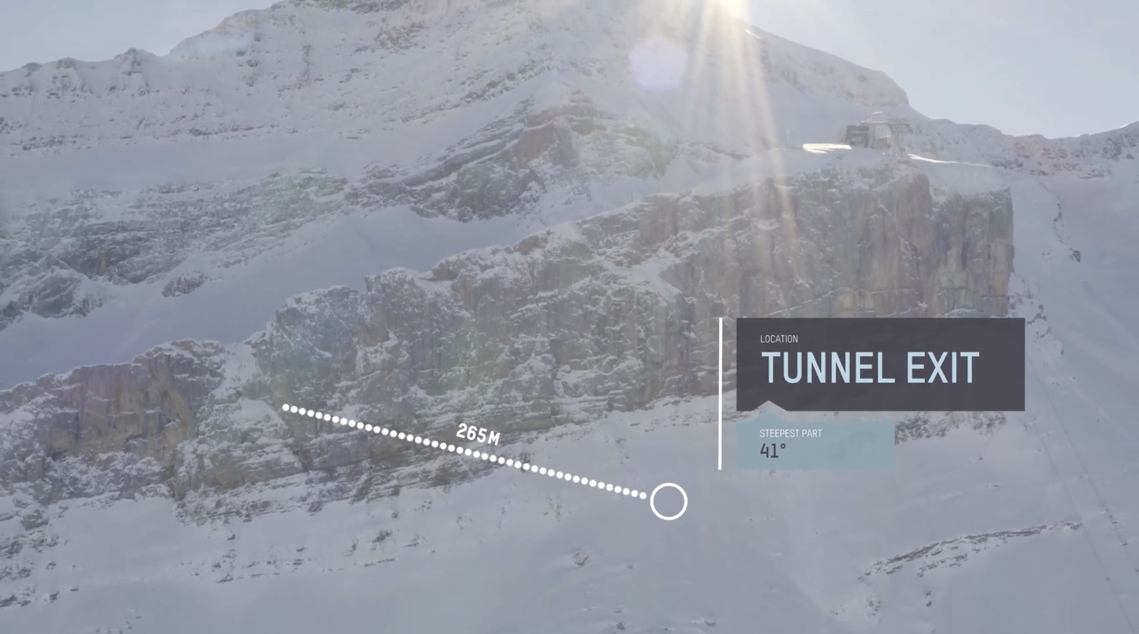The Glacier 3000 tunnel