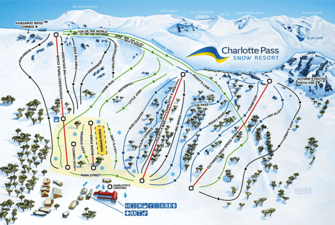 Charlotte Pass Trail Map. 