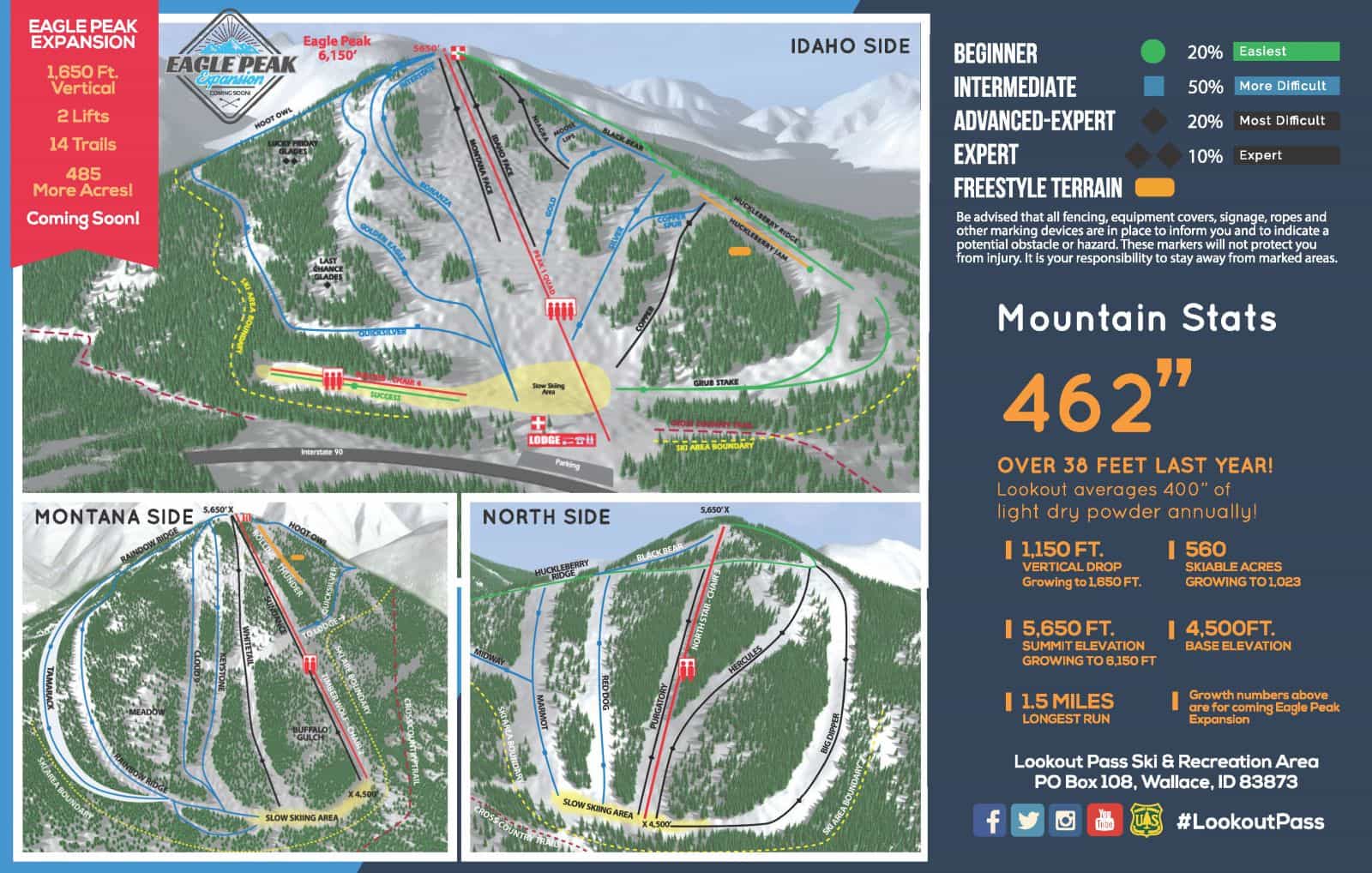 Lookout Pass trail map
