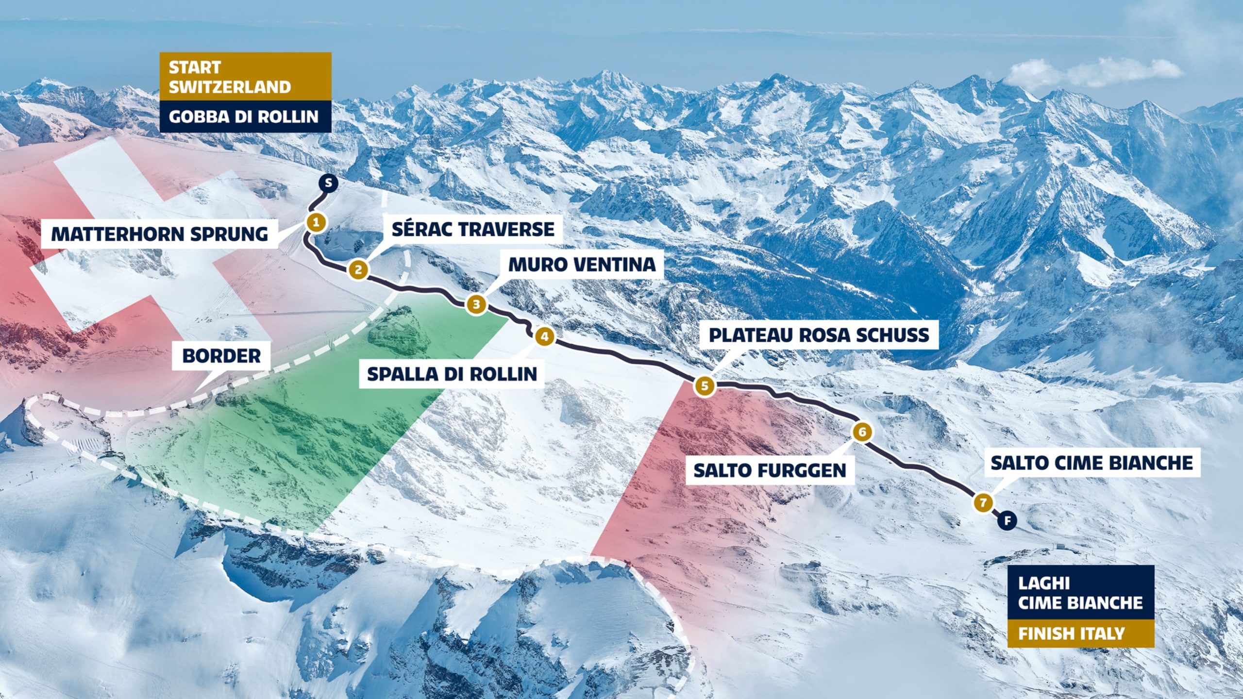 First Ever Cross-Border FIS World Cup Event to Be Held in Switzerland and Italy