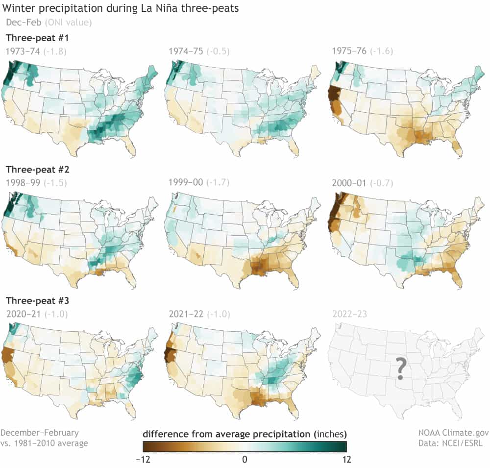 How will La Niña affect Florida during winter 2022-23?